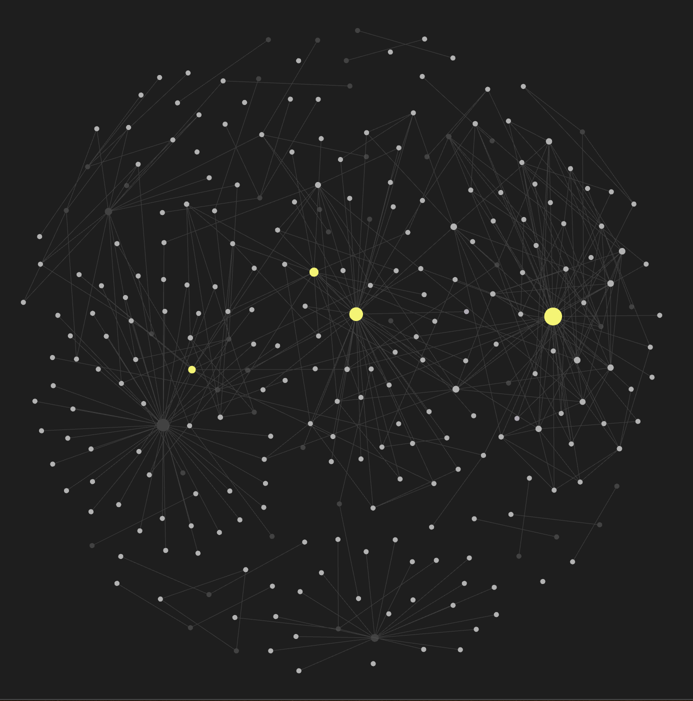 Obsidian graph
